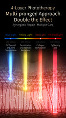 SIMETRA Red and Blue Light Mask Photon Skin Whitening and Rejuvenation Soothing and Repair Beauty Device Gift