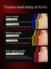 SIMETRA Red and Blue Light Mask Photon Skin Whitening and Rejuvenation Soothing and Repair Beauty Device Gift